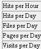 Logfile